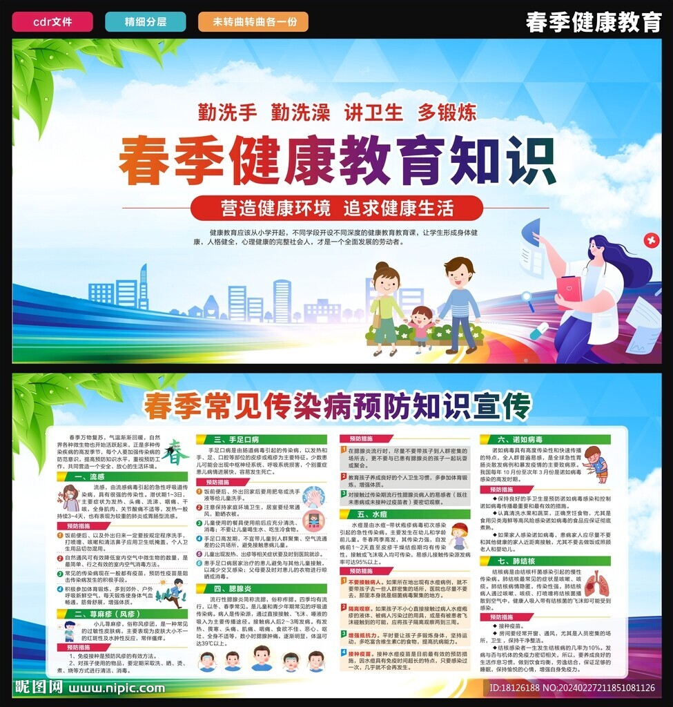 春季傳染病預防健康教育宣傳欄