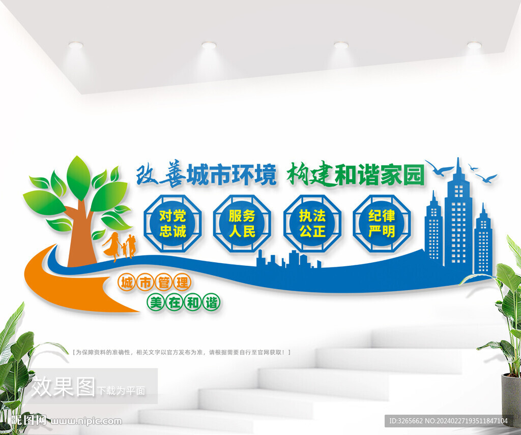 城市管理宣傳墻圖片