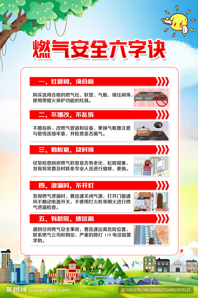 燃氣安全六字訣