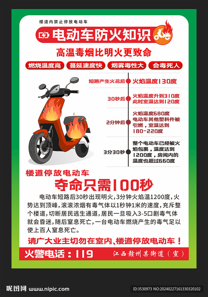 電動車防火知識