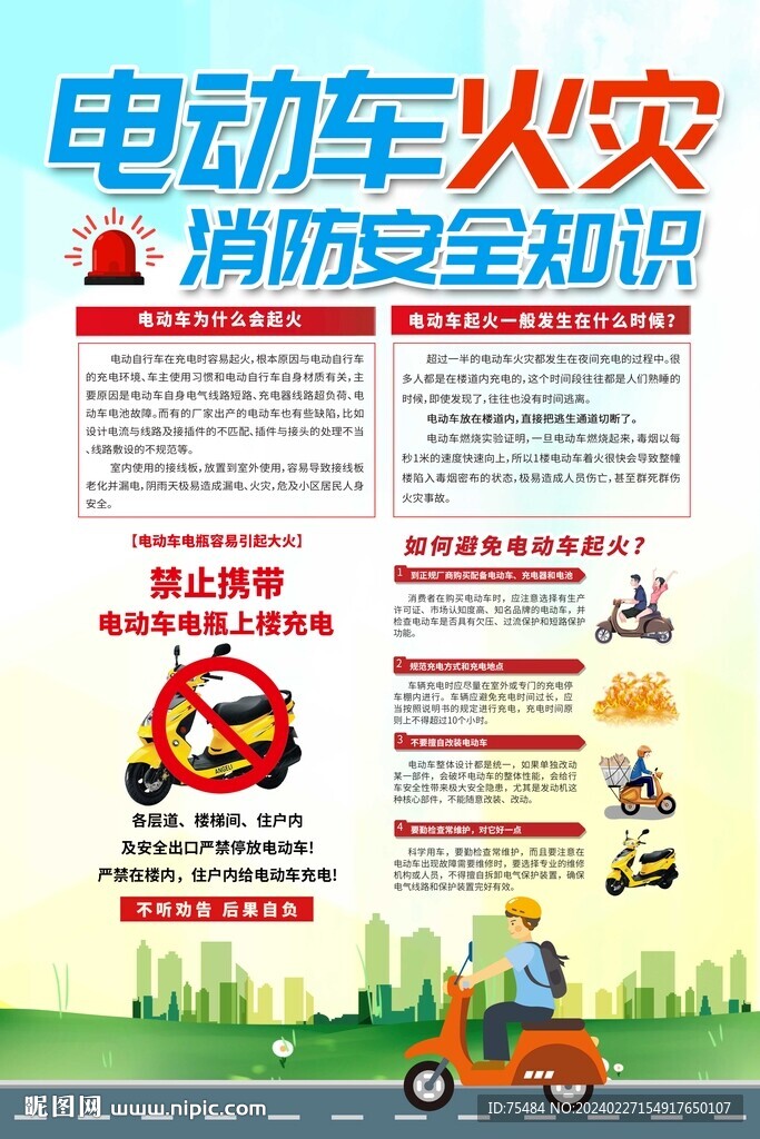 電動車防火知識海報