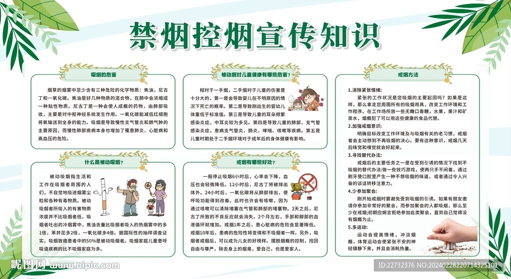 控煙戒煙禁煙宣傳欄展板