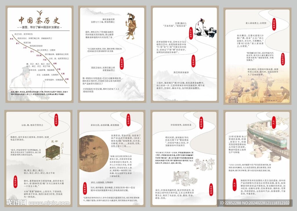 中国茶历史