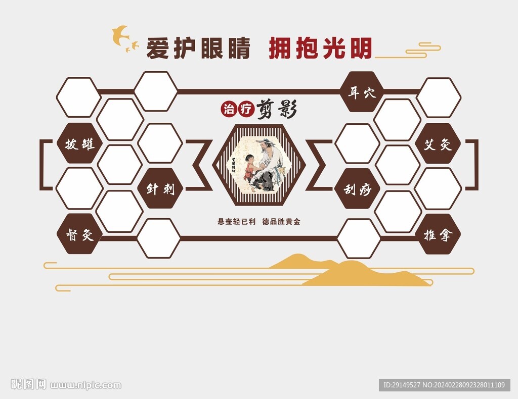 中醫(yī)眼科文化墻