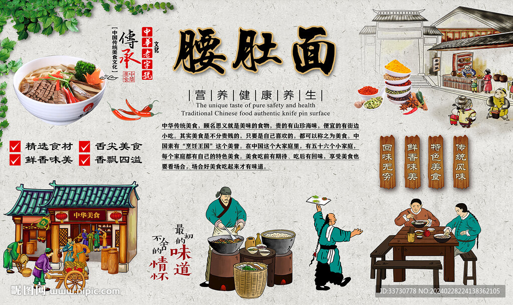 腰肚面