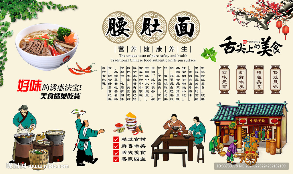 腰肚面