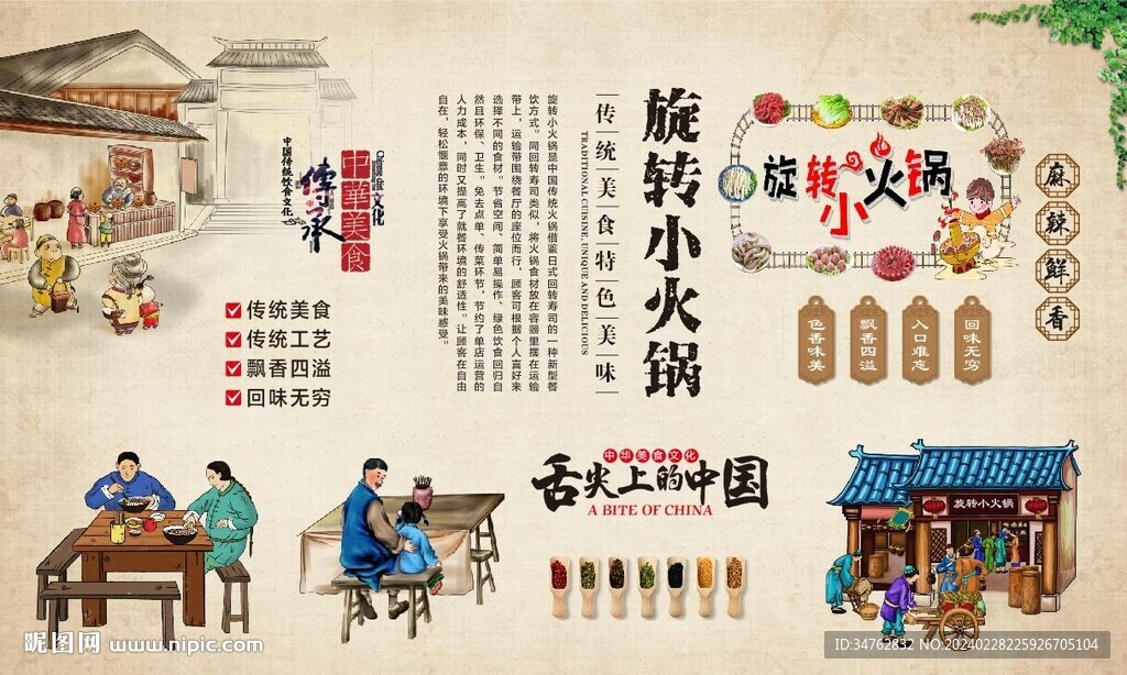 旋轉(zhuǎn)小火鍋