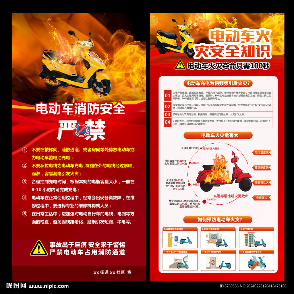 電動車消防知識