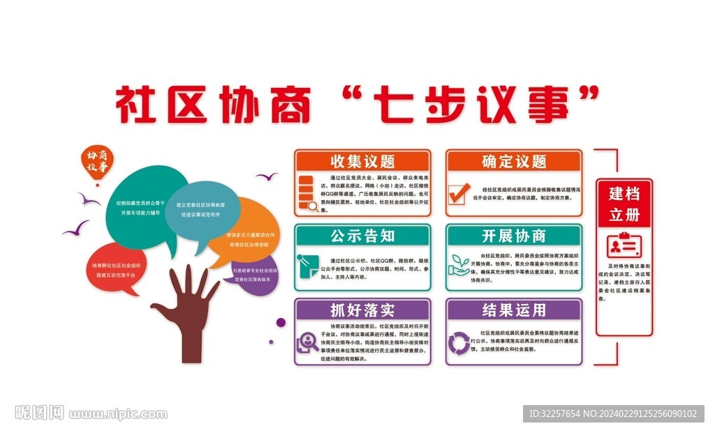 議事廳 文化墻