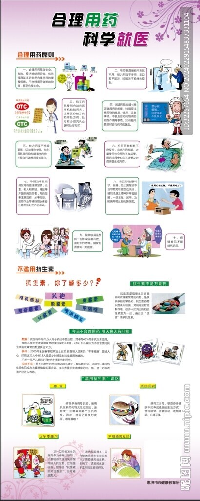 合理用藥 科學就醫