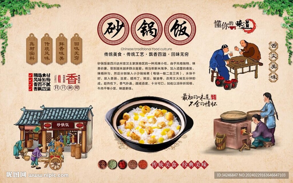 砂鍋飯