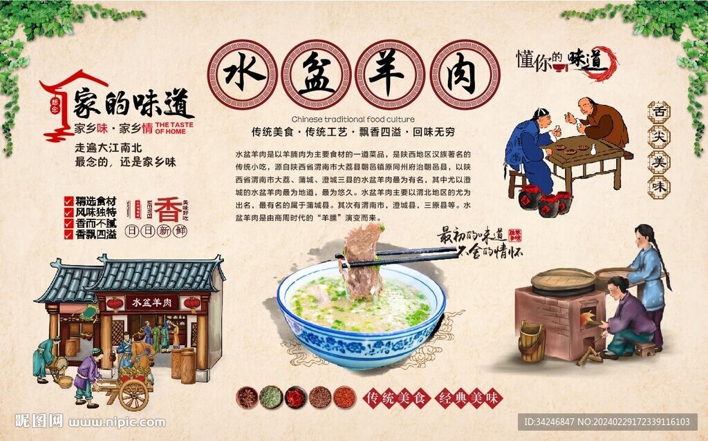 水盆羊肉