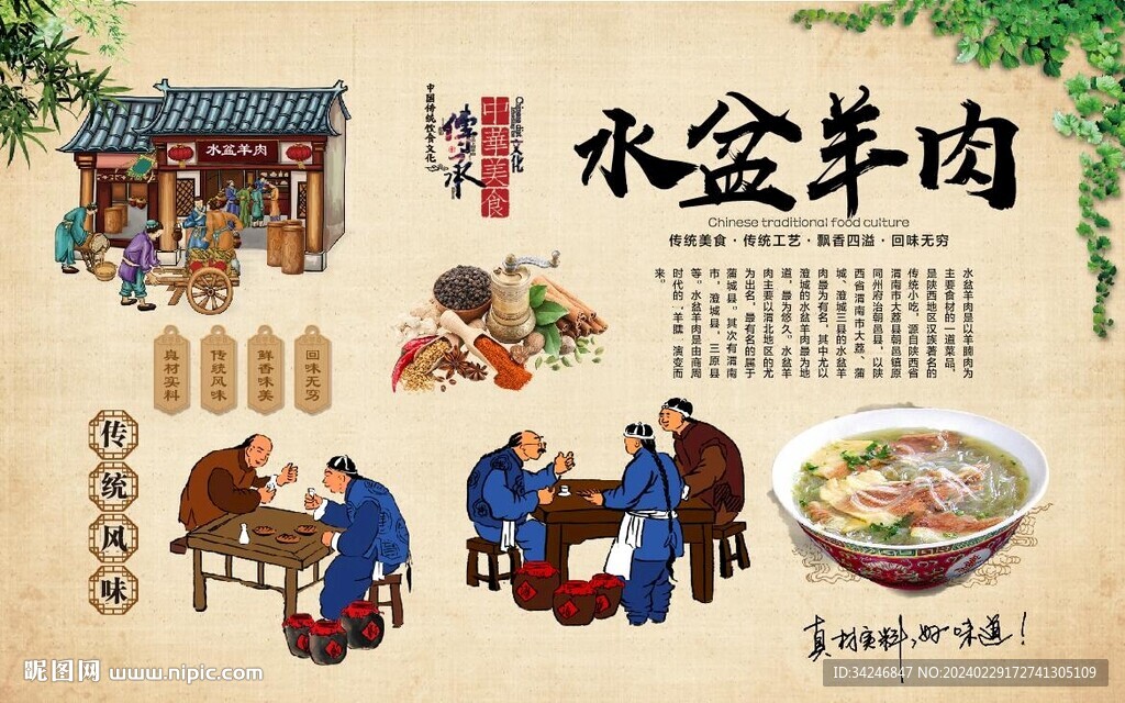 水盆羊肉