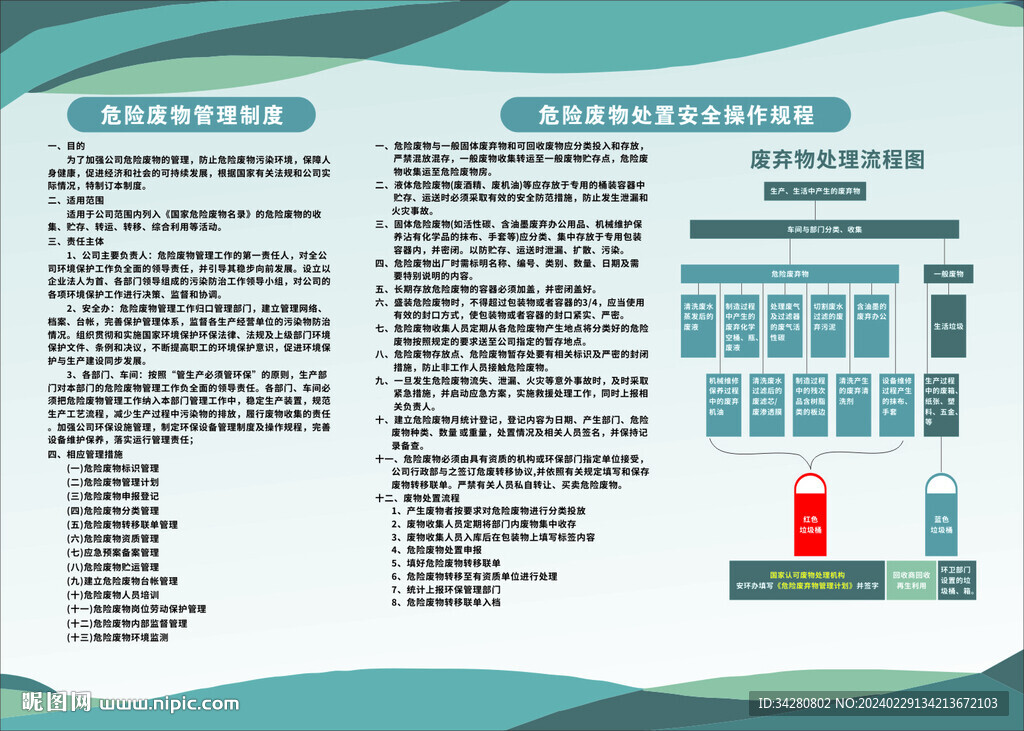 危險(xiǎn)廢物處置操作安全規(guī)程