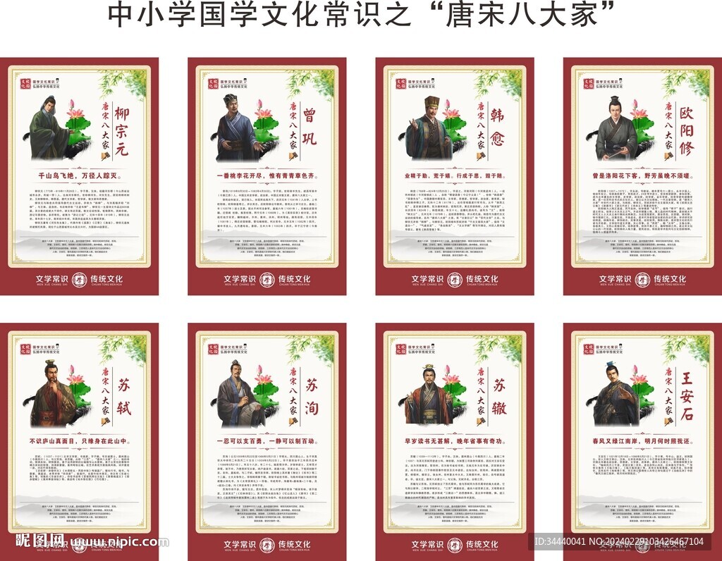 唐宋八大家 國(guó)學(xué)文化