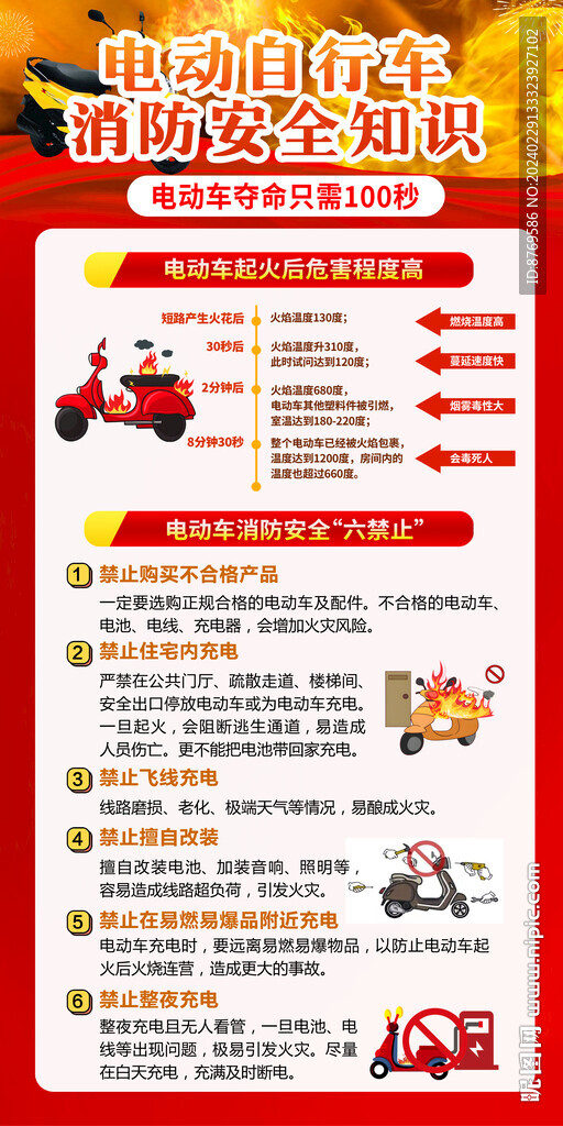 電動(dòng)自行車消防知識(shí)