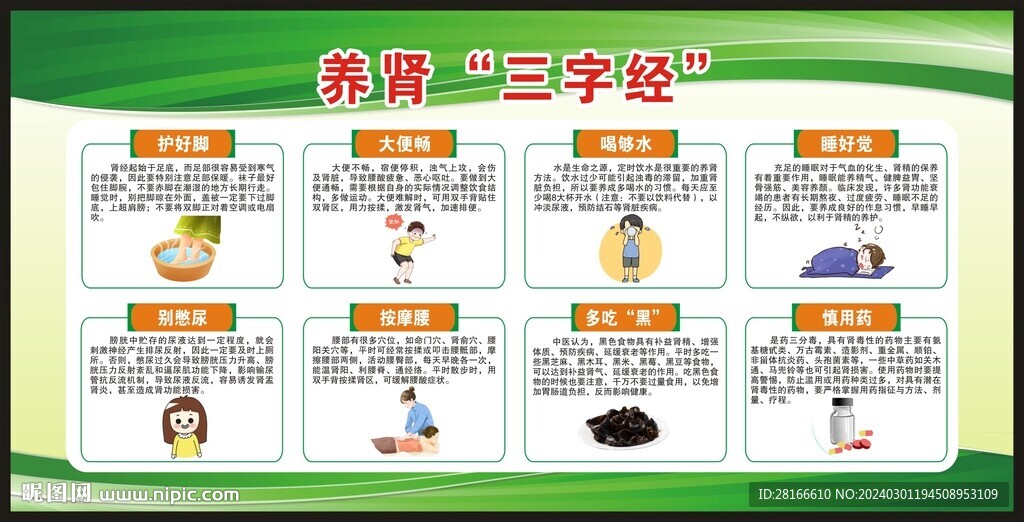世界腎臟日