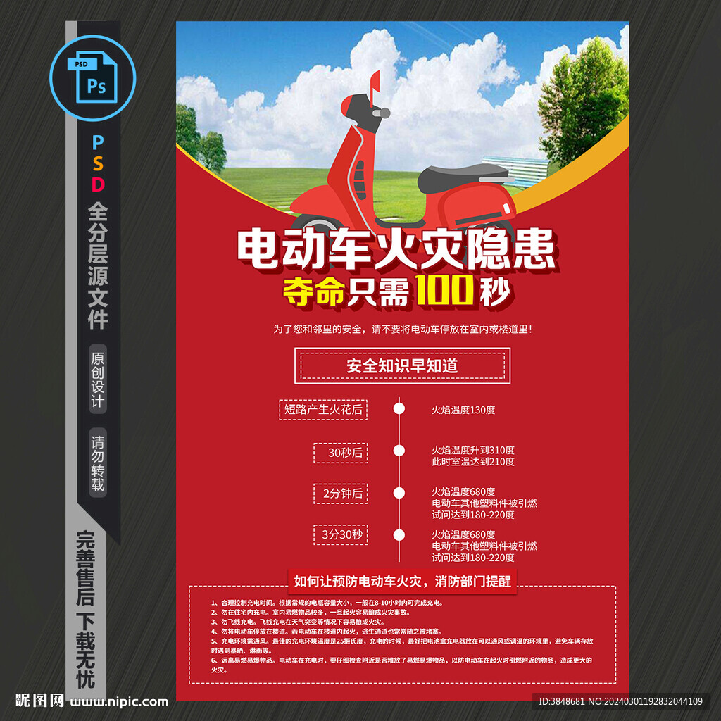 電動(dòng)車火災(zāi)隱患