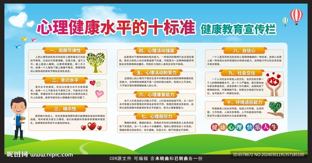 心理健康的十項標準宣傳欄