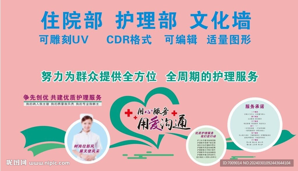 住院部文化墻 醫(yī)護理念