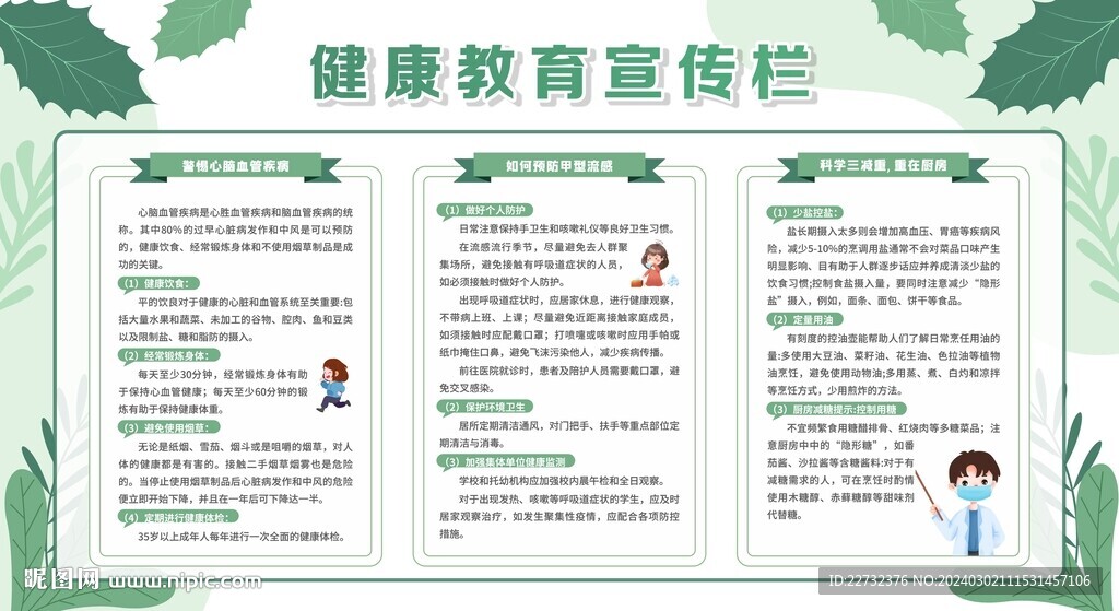 健康教育宣傳欄