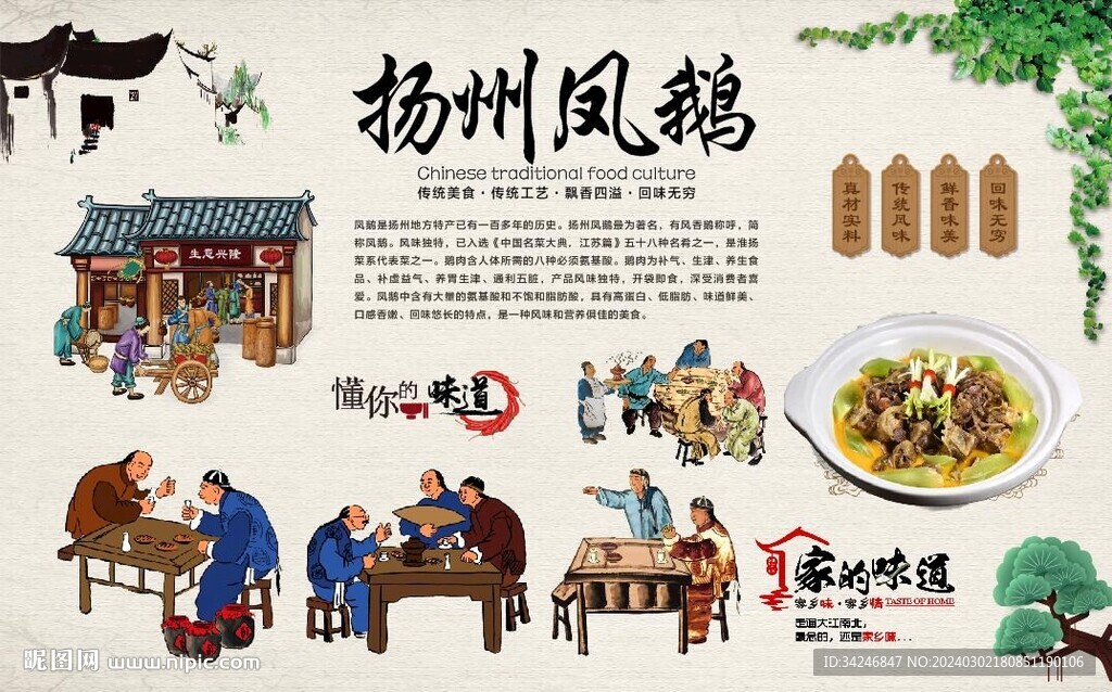 揚(yáng)州鳳鵝
