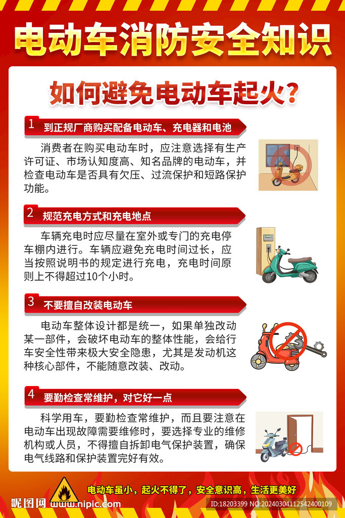 電動車消防安全知識