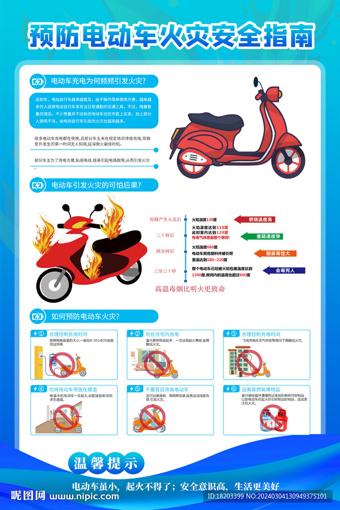 预防电动车火灾安全指南