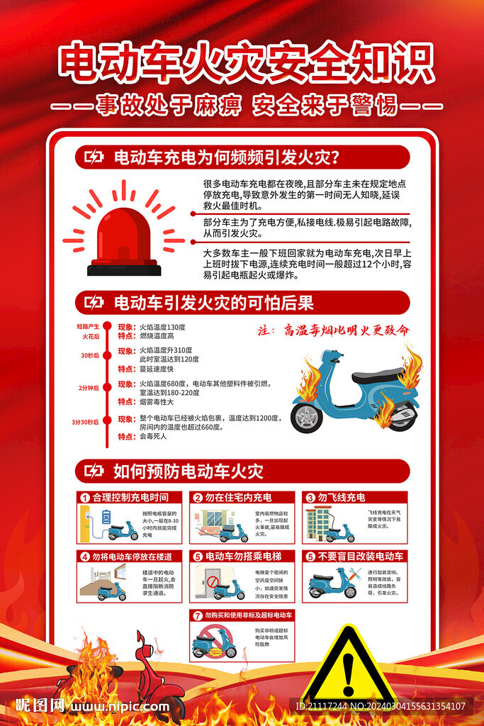 電動(dòng)車(chē)消防安全宣傳