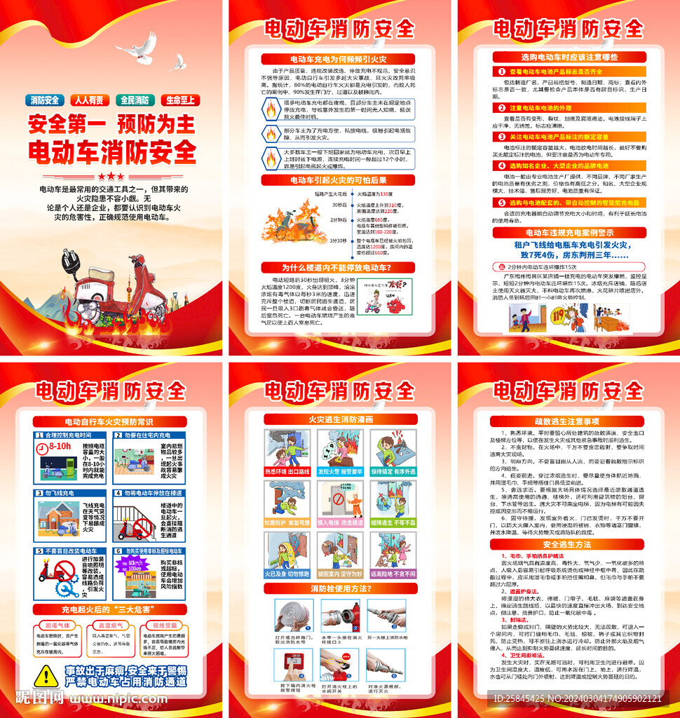 預(yù)防電動車火災(zāi)海報(bào)
