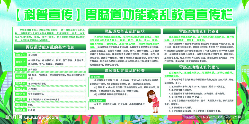 胃腸道功能紊亂教育宣傳欄