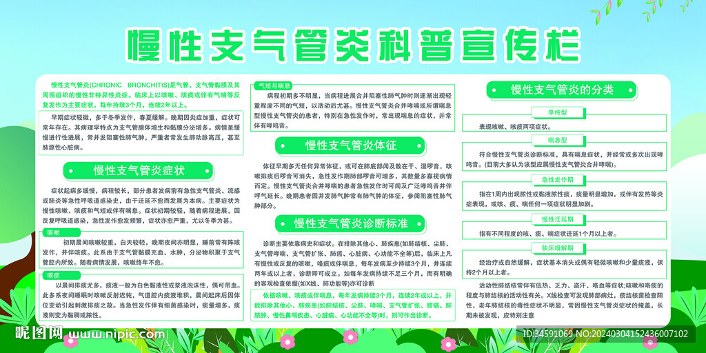 慢性支氣管炎科普宣傳欄    