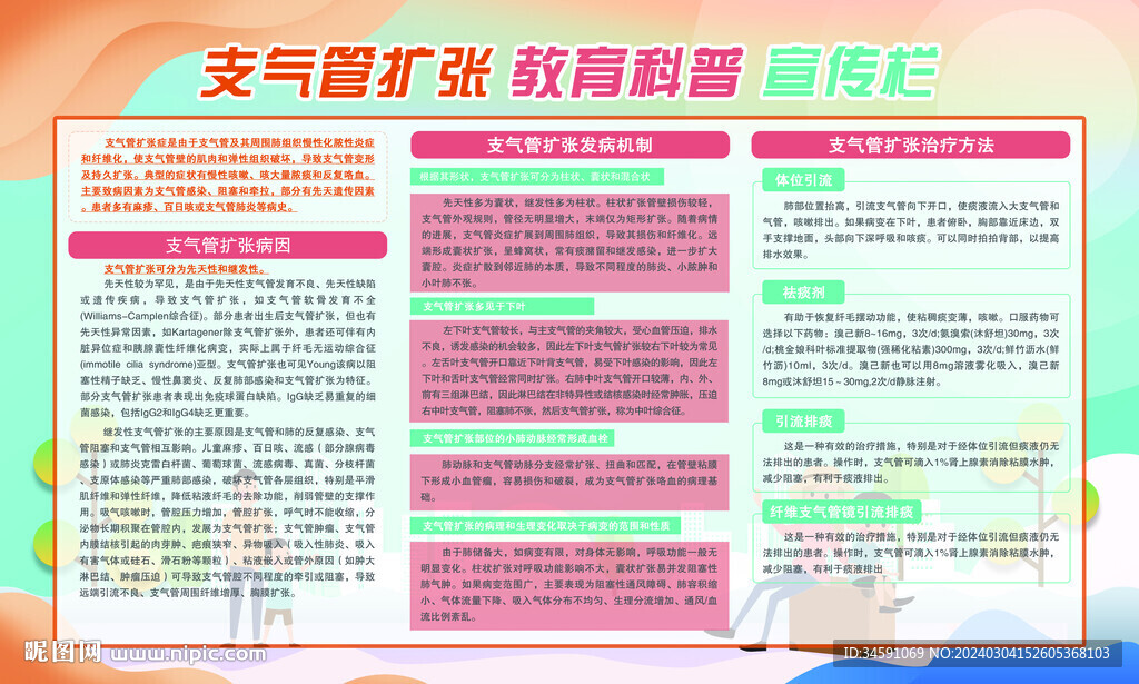 支氣管擴張 教育宣傳 科普欄