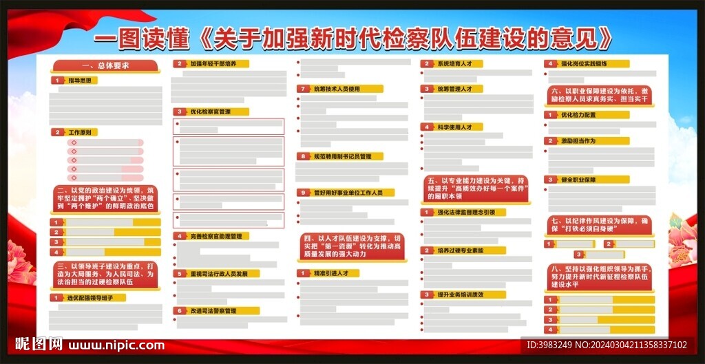 加強新時代檢察隊伍建設意見