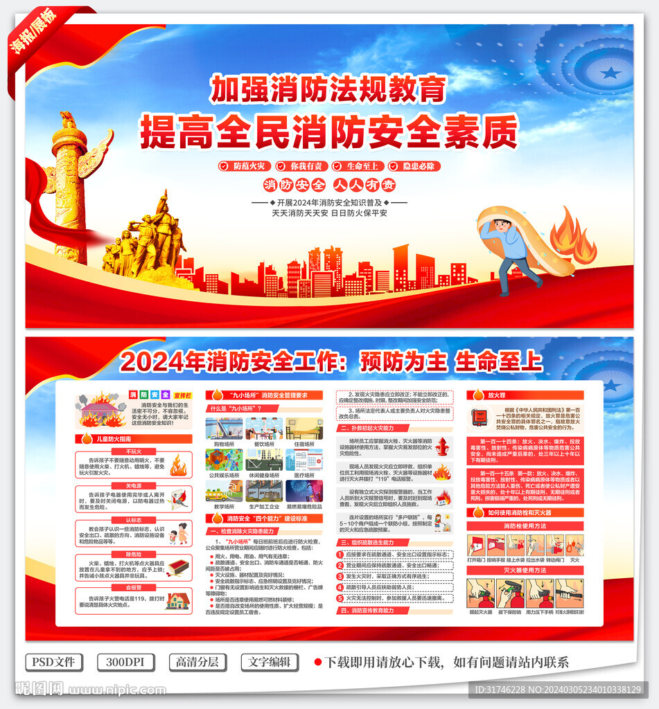 消防安全知識