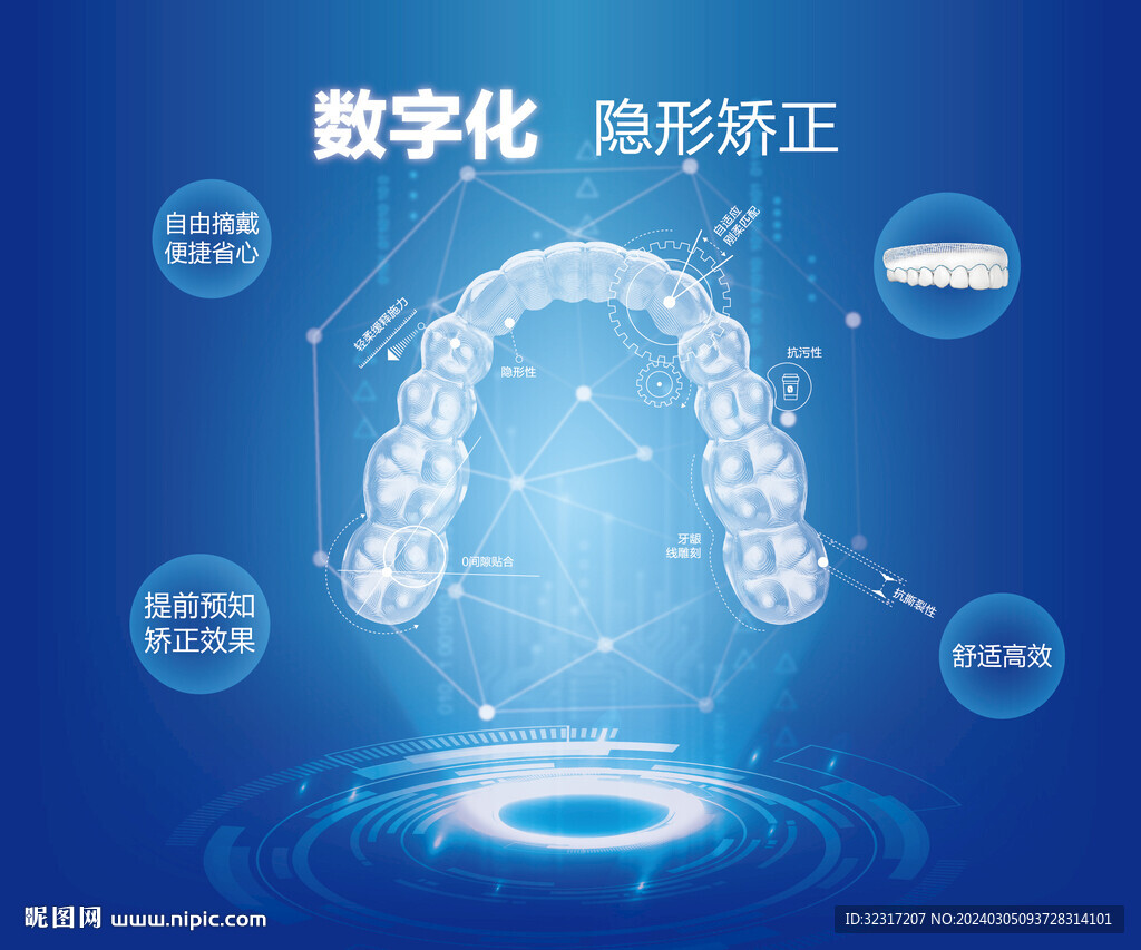 数字化隐形矫正