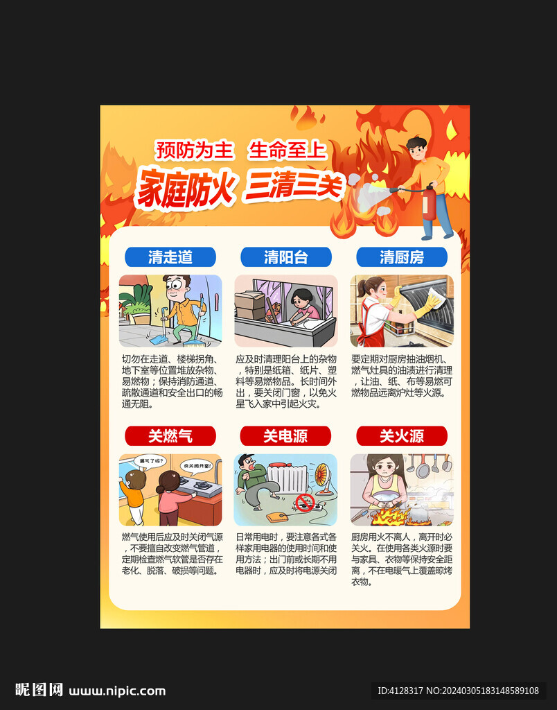 家庭防火三清三關消防