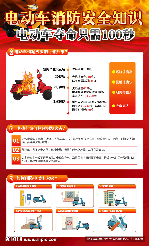 電動車