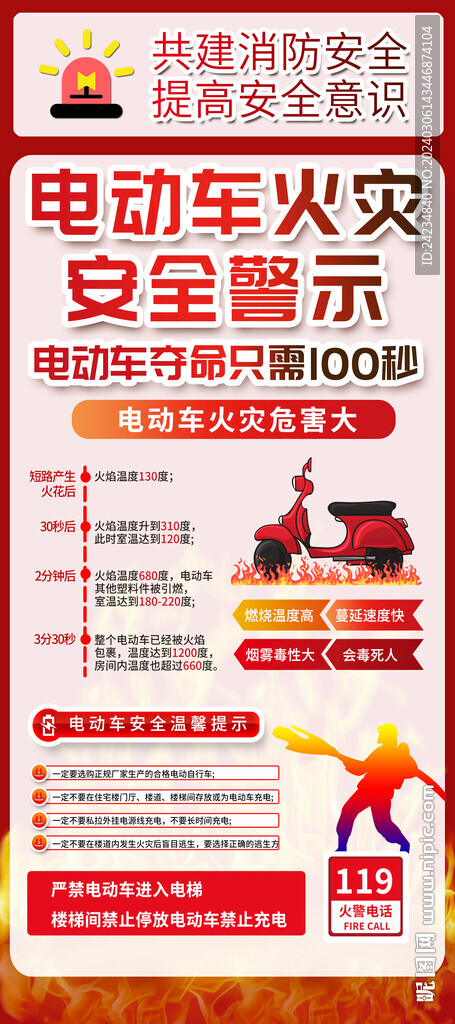 電動車防火易拉寶