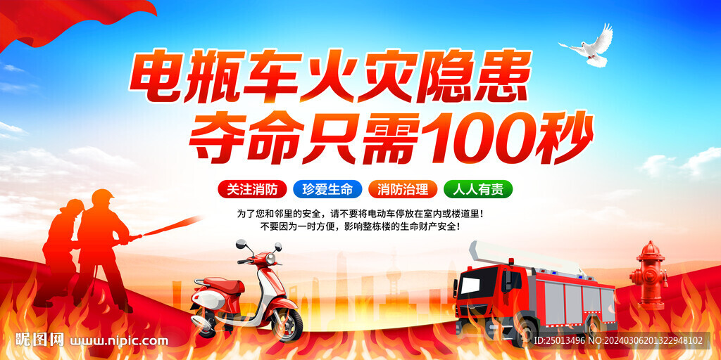 電動(dòng)車防火安全