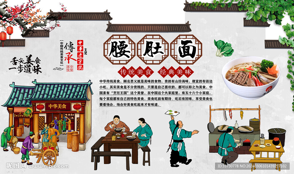 腰肚面