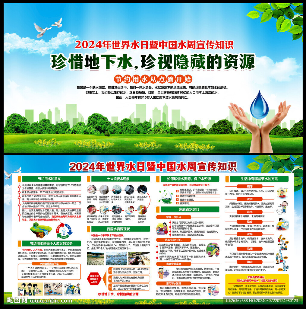 2024年中國水周