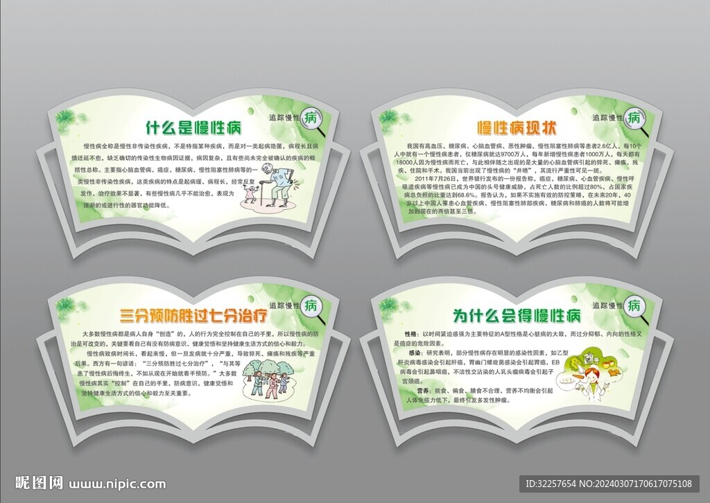預(yù)防慢性病