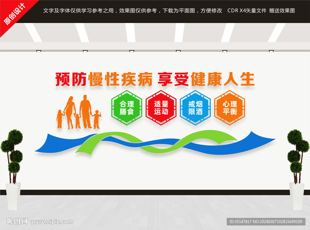 預防慢性病宣傳標語