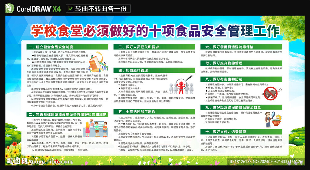學(xué)校食堂食品安全管理工作