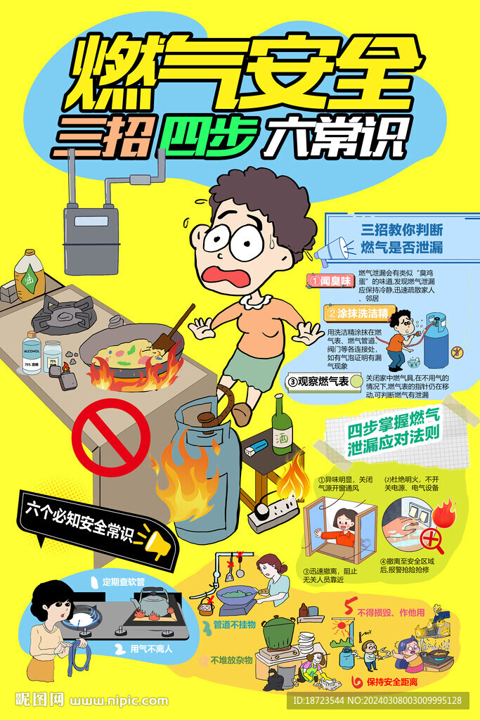 燃氣安全三招四步六常識