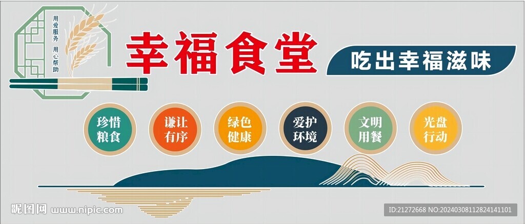 幸福食堂文化墻
