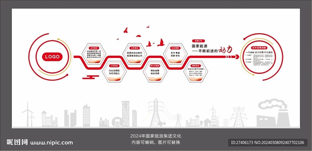 國(guó)能安全文化 