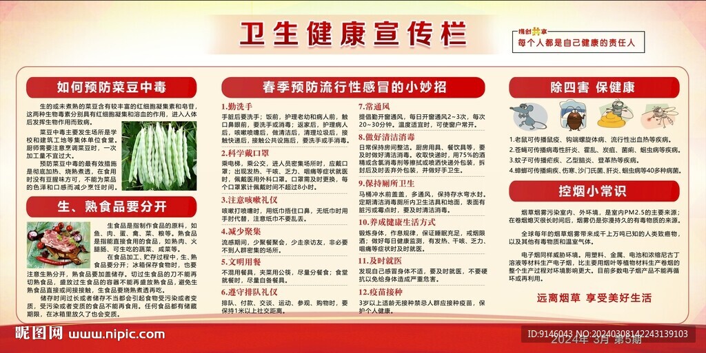 健康教育宣傳欄