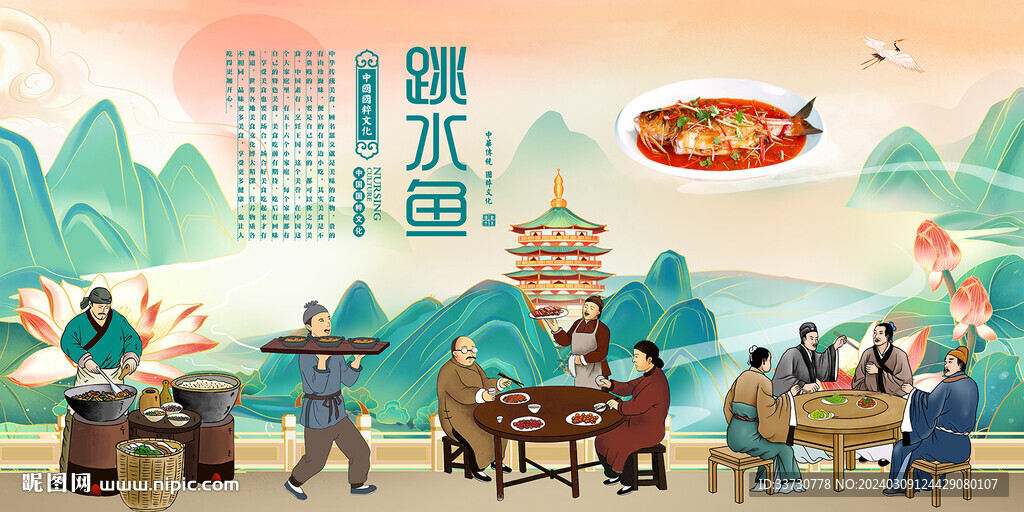 跳水魚